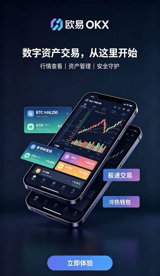 欧交易所app官方充值与现货交易